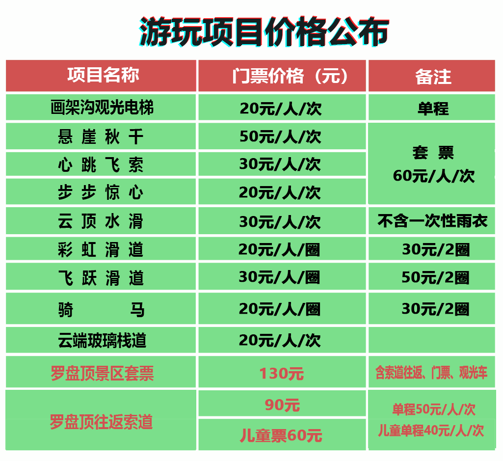 巴山大峡谷最新游玩项目来袭!玩的就是心跳!