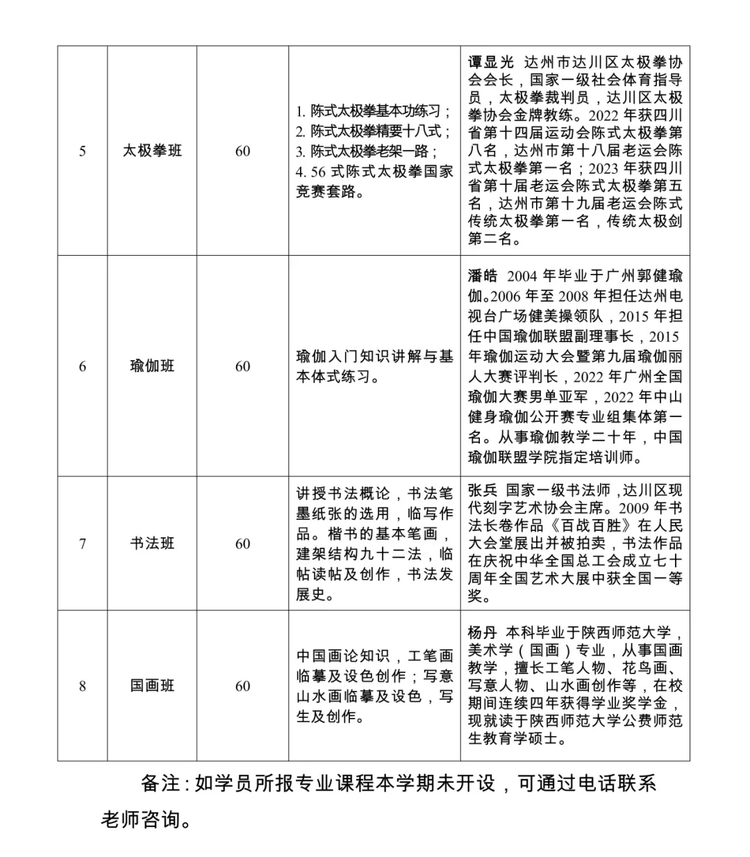 江汉区老年大学报名表图片