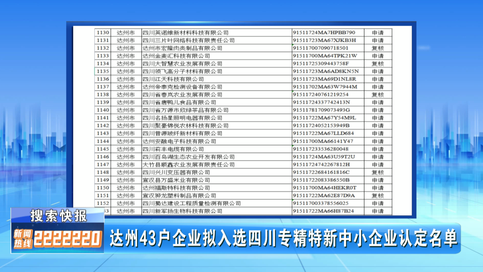 达州融媒网 - 搜索快报