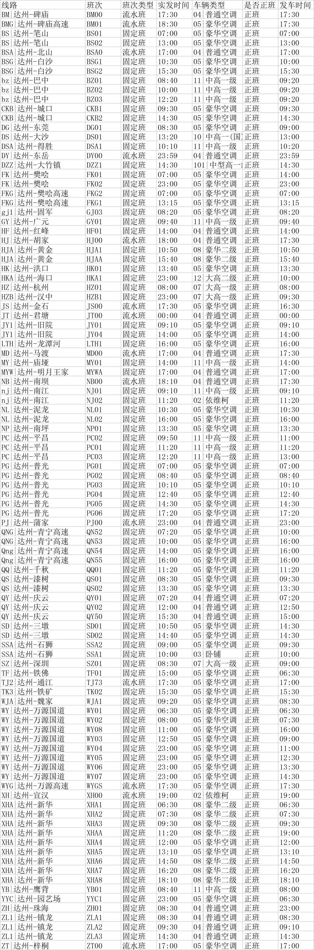 春運|達州汽車客運站時刻表